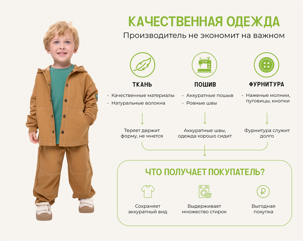 Качественная вещь